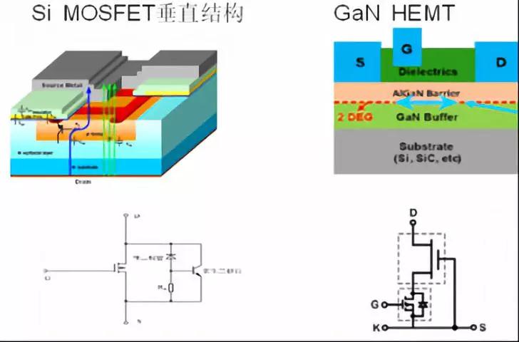 Micro LED全彩化与波长一致性问题 他们是如何解决的？