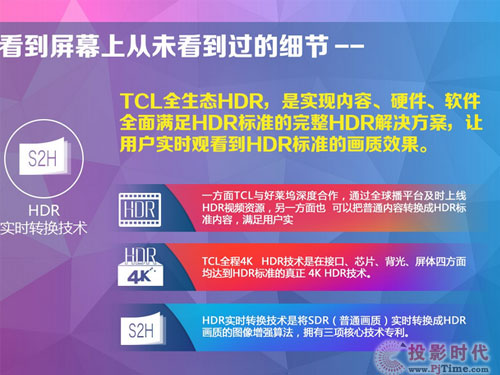 HDR除了火 还有哪些“要”点？