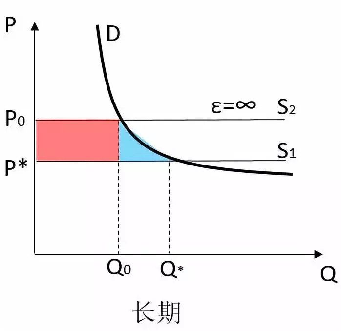 特朗普关税坑了LED照明行业多少钱？