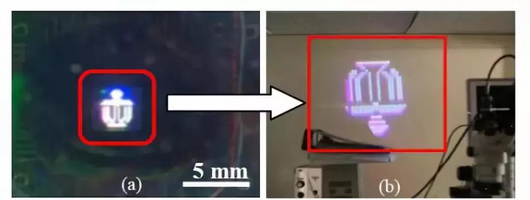 Micro LED全彩化与波长一致性问题 他们是如何解决的？