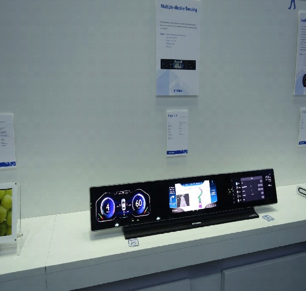 全面解析LED车用电子厂商布局