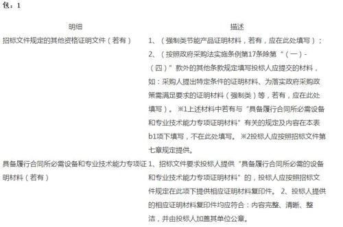 【招标采购】闽南师范大学通用设备、全彩LED显示屏采购项目采购公告
