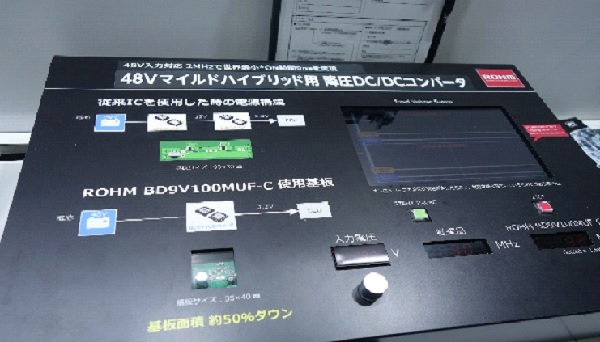 全面解析LED车用电子厂商布局