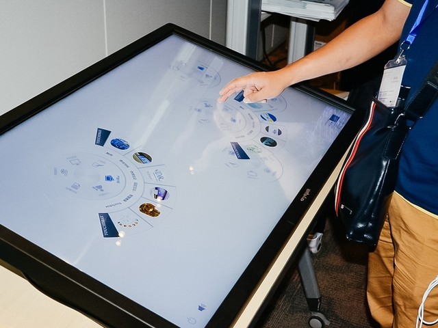 产业持续升级！LED显示屏迎来智能化春天