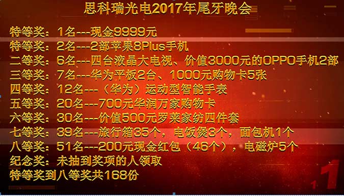 思科瑞光电2017年尾牙晚会成功举行！