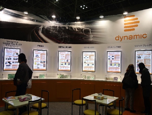 全面解析LED车用电子厂商布局