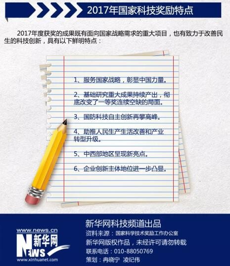 2017国家科学技术奖LED上榜：植物照明获奖！