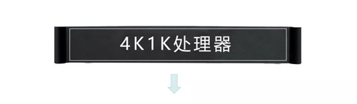 唯奥视讯：如何鉴别真4K和伪4K？