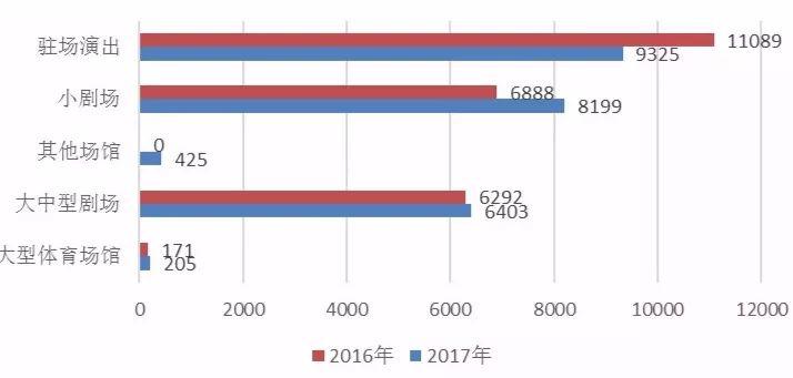 时尚新宠 冰屏风靡560亿公关活动界 时尚新宠 冰屏风靡560亿公关活动界