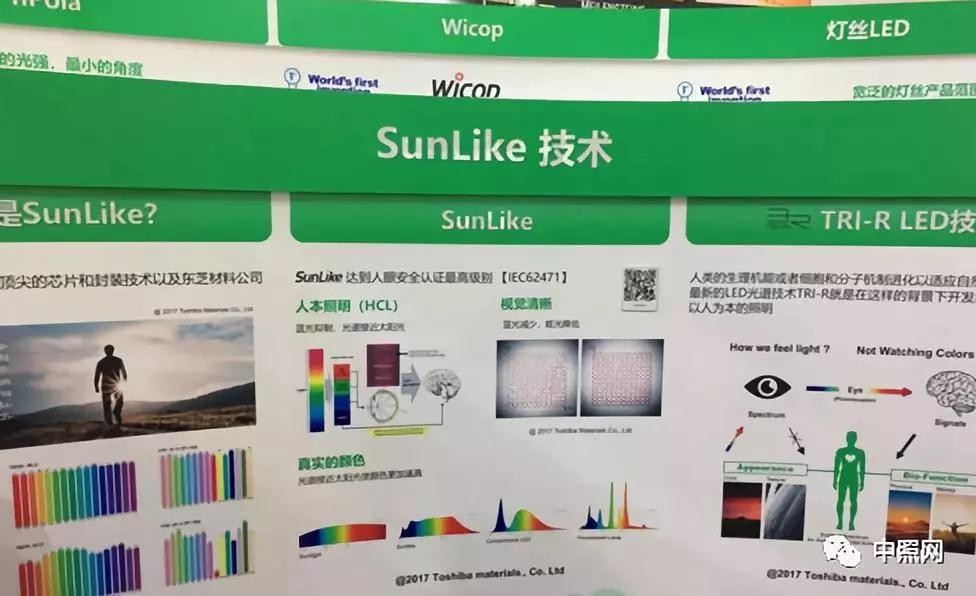 百花齐放！聚焦2018光亚展六大“热门技术”