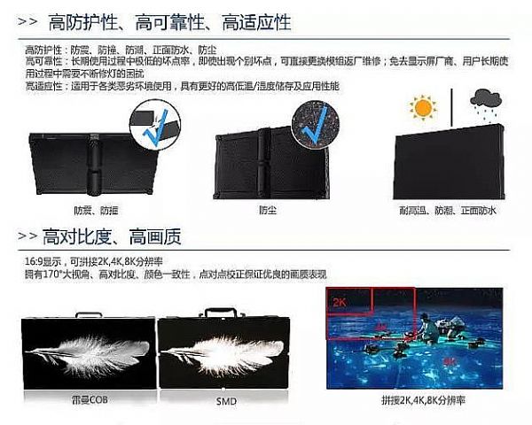 COB技术逐渐成为主流！带来小间距LED屏“新一轮”竞争
