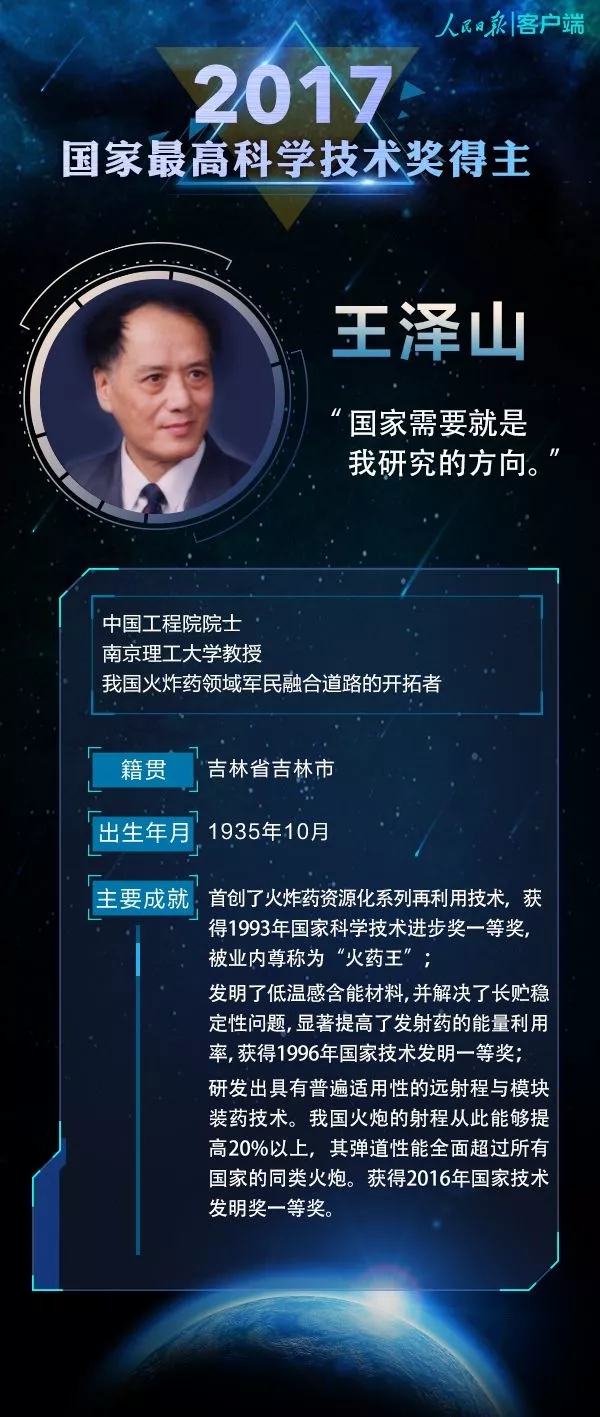 2017国家科学技术奖LED上榜：植物照明获奖！