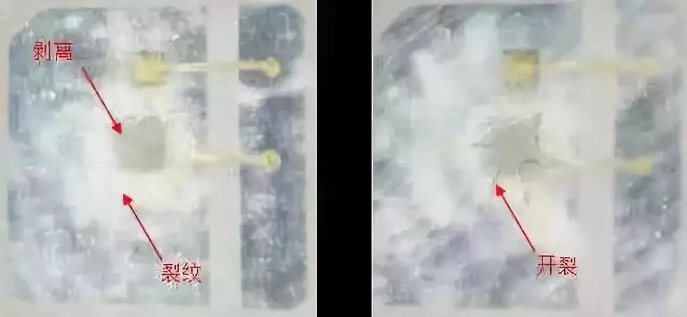 UV LED在印刷行业中的应用 可靠性研究！