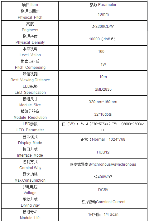 引路人 | P10户外表贴白光