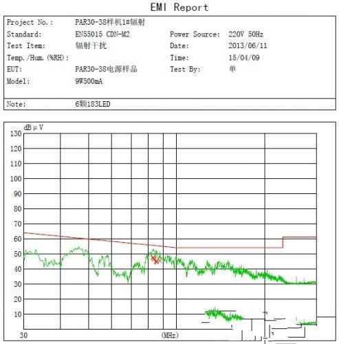 牛人分享关于LED电源EMC整改的实例