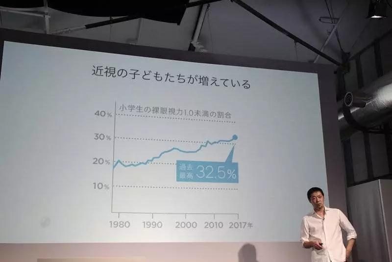 巴慕达推出采用手术室无影灯技术的儿童台灯