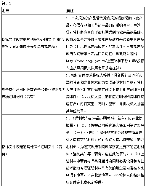 【招标公告】泉州市奕聪中学智慧黑板、LED彩屏等采购货物类采购项目招标公告