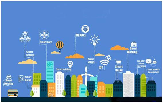 智慧照明去处不在！