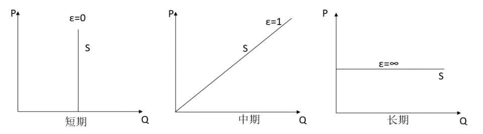 特朗普关税坑了LED照明行业多少钱？