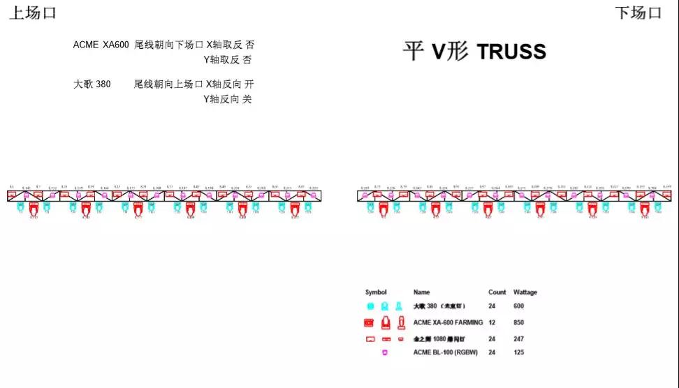 浙江卫视中国蓝十周年主题晚会 舞台设计让人点赞! 浙江卫视中国蓝十周年主题晚会 舞台设计让人点赞!