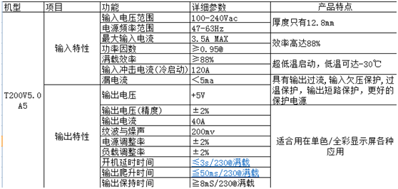 来特 | L200V5.0A5