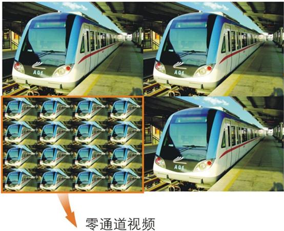 海康威视：3G/4G视频监控接入解决方案