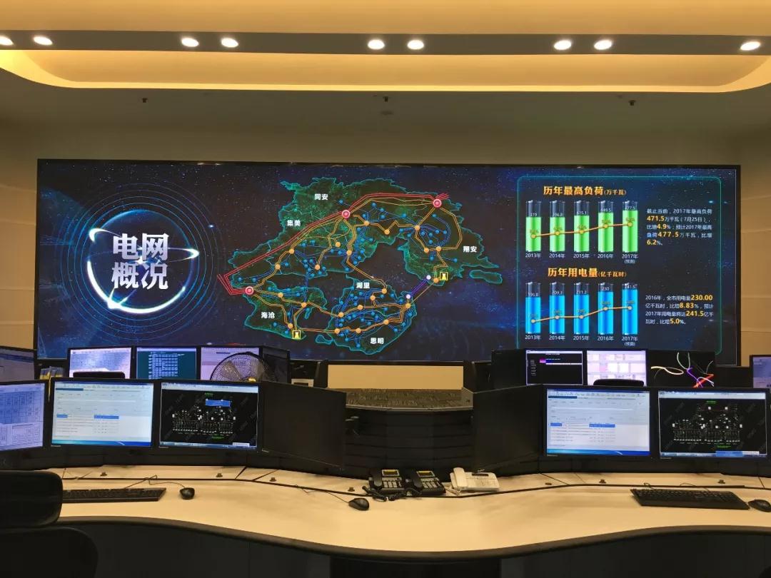 洲明助力国网山东电力“智慧化”升级 洲明助力国网山东电力“智慧化”升级