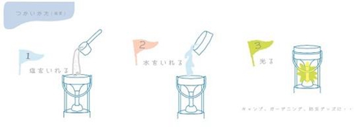 牛！第一次见只需盐和水就可点亮的便携式LED灯