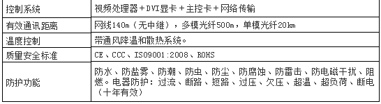 德豪显示 | 舞台租赁屏系列P3.91