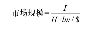 LED照明或陷入贫困化增长魔咒 怎么破？
