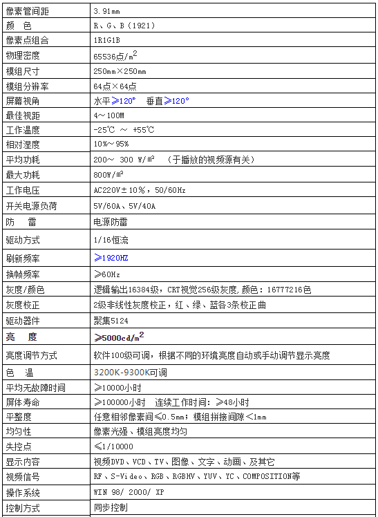 德豪显示 | 舞台租赁屏系列P3.91