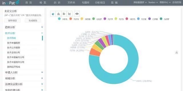 台湾LED芯片巨头晶电再度发动LED灯丝灯专利攻势 控告美V-TAC侵权