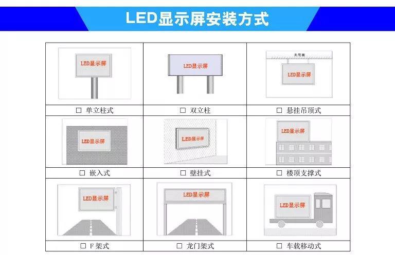 LED显示屏销售前现场勘测需要注意哪些事项？