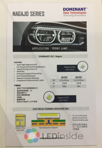 上海国际汽车灯具展2018：ADB智能LED头灯兴起