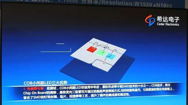 新形势下 我国LED显示封装的发展方向