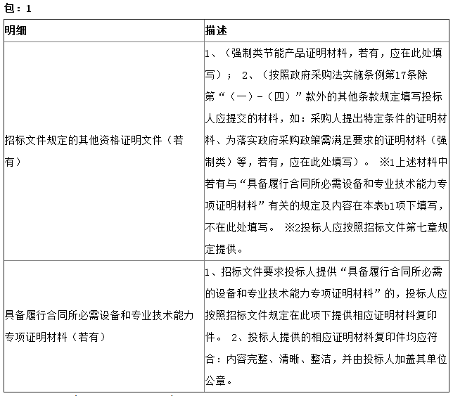 【招标采购】晋江市体育中心足球场及广场LED显示屏设备及安装服务采购招标公告
