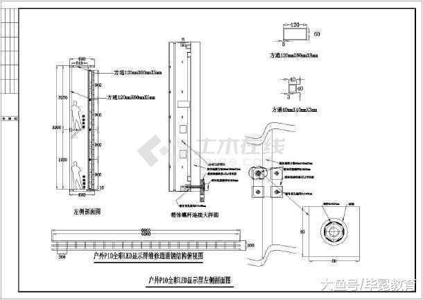 购物广场外墙上大型LED显示屏的设计和安装你知道多少？
