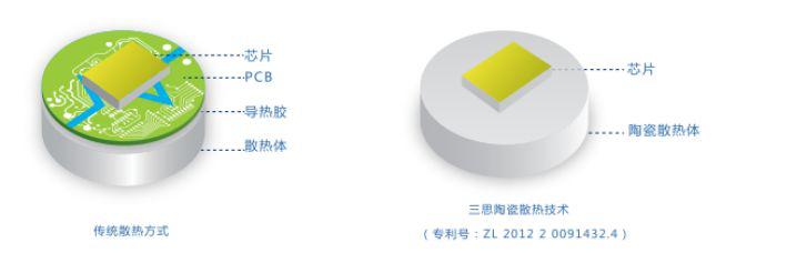 十大极限挑战:港珠澳大桥照明工程炼成记 十大极限挑战:港珠澳大桥照明工程炼成记