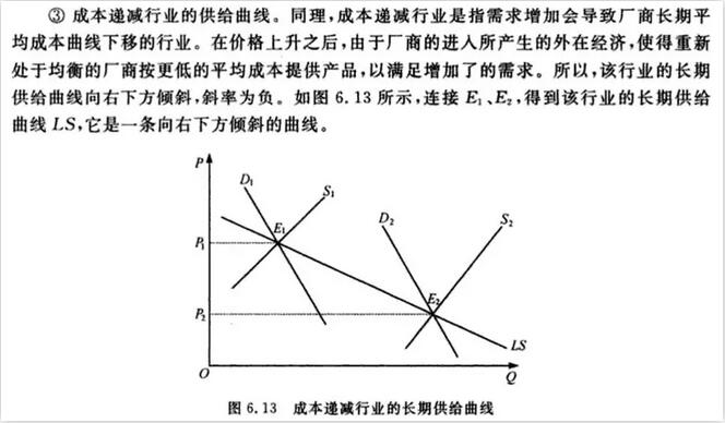 LED照明或陷入贫困化增长魔咒 怎么破？