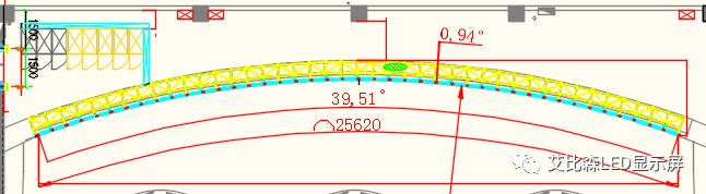 艾比森 | 深度解读全球最大智慧城市小间距LED显示系统