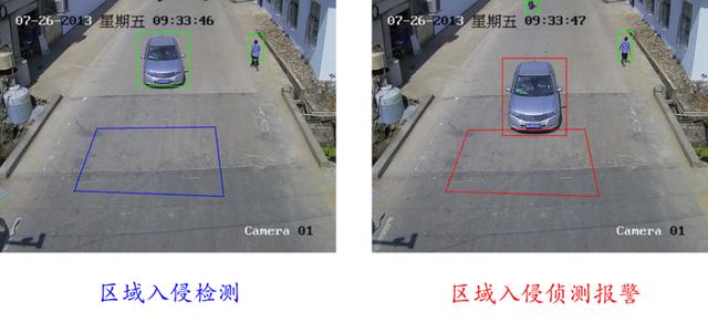 海康威视：3G/4G视频监控接入解决方案