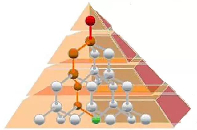 叱咤风云2018！最强营销团队霸气登场！
