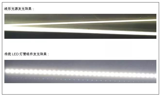 倒装COB将成未来发展主流 倒装线形光源或“顺势”迎来春天！