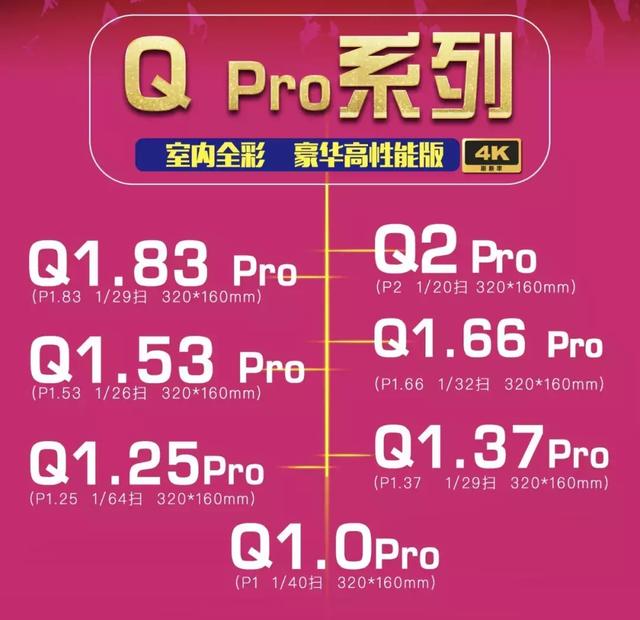 亮剑小间距，重新定义行业新标准！