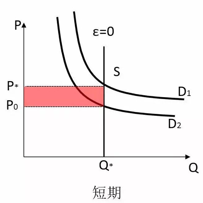 特朗普关税坑了LED照明行业多少钱？