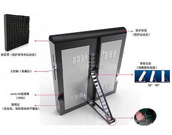 硬知识！4种实用的LED显示屏安装方式图解大全
