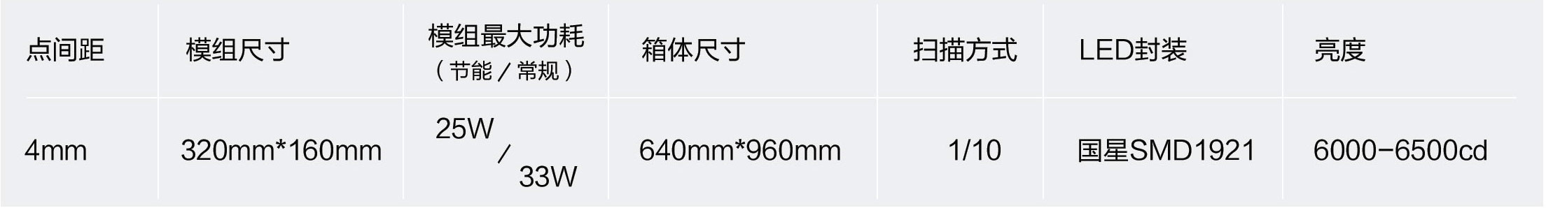 三彩显示 | 幻影系列户外LED显示屏P4