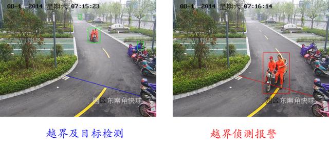 海康威视：3G/4G视频监控接入解决方案