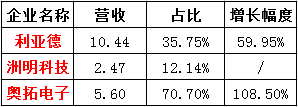 PPP项目监管收紧 景观照明市场未必“哀鸿遍野”