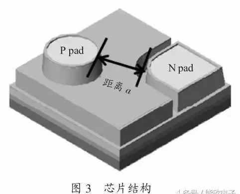 如何选用LED显示屏灯珠 才能保证LED灯珠封装可靠性？